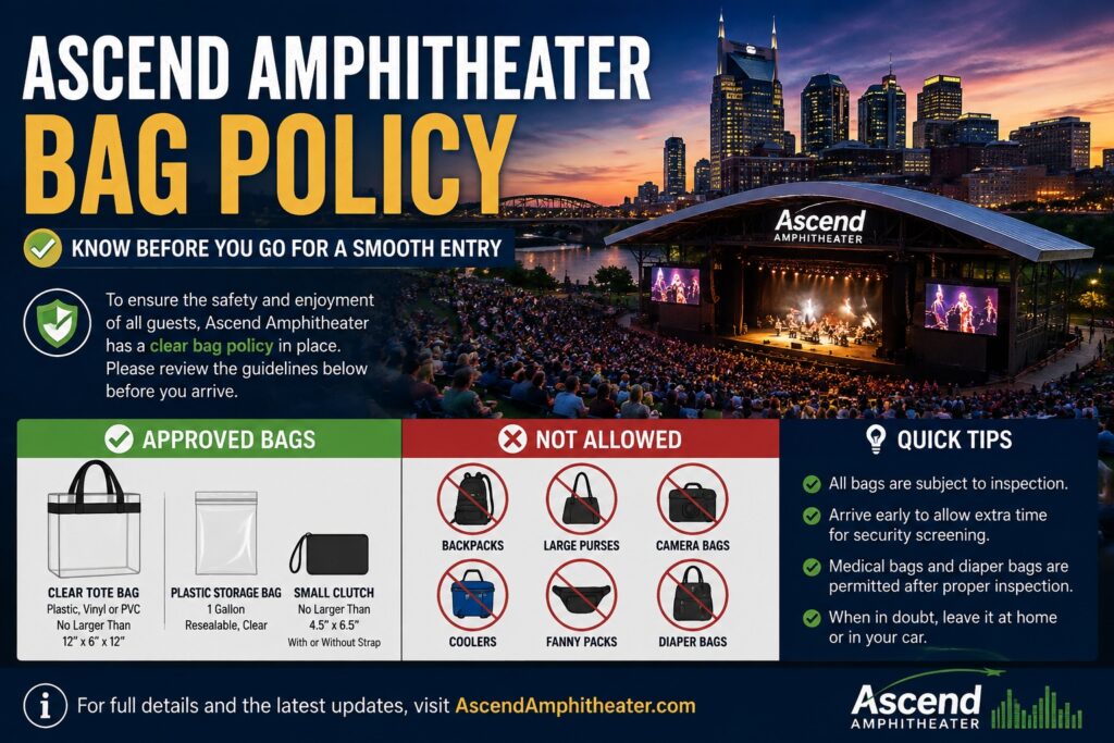 Ascend Amphitheater Bag Policy guide with Nashville skyline and concert venue