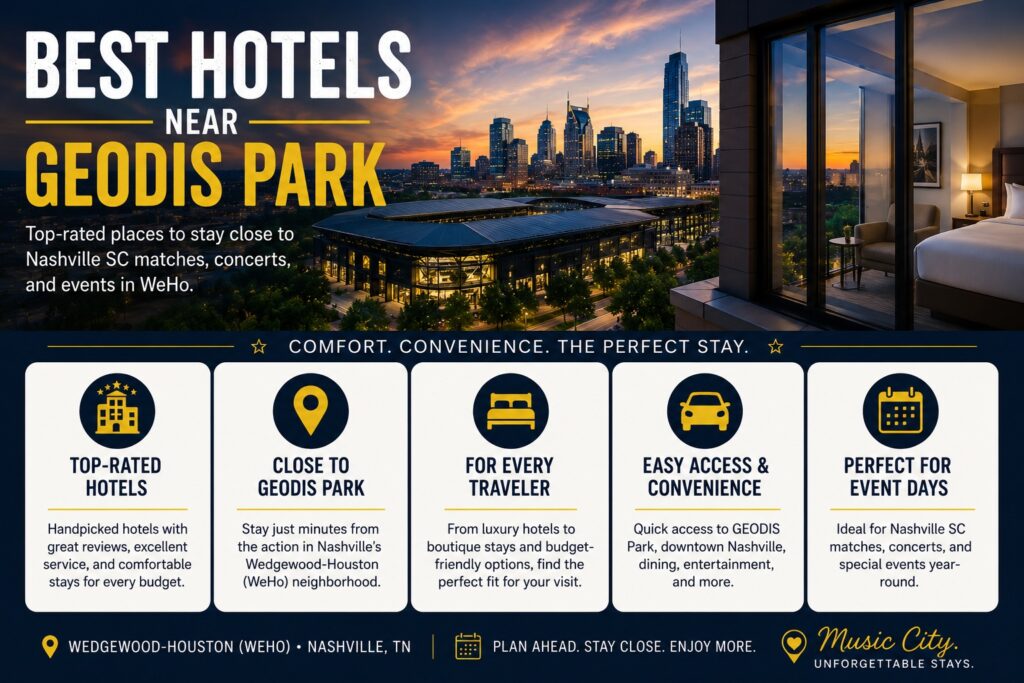 Best Hotels Near GEODIS Park featuring top-rated hotels for Nashville SC matches, concerts, and events in Nashville, Tennessee.
