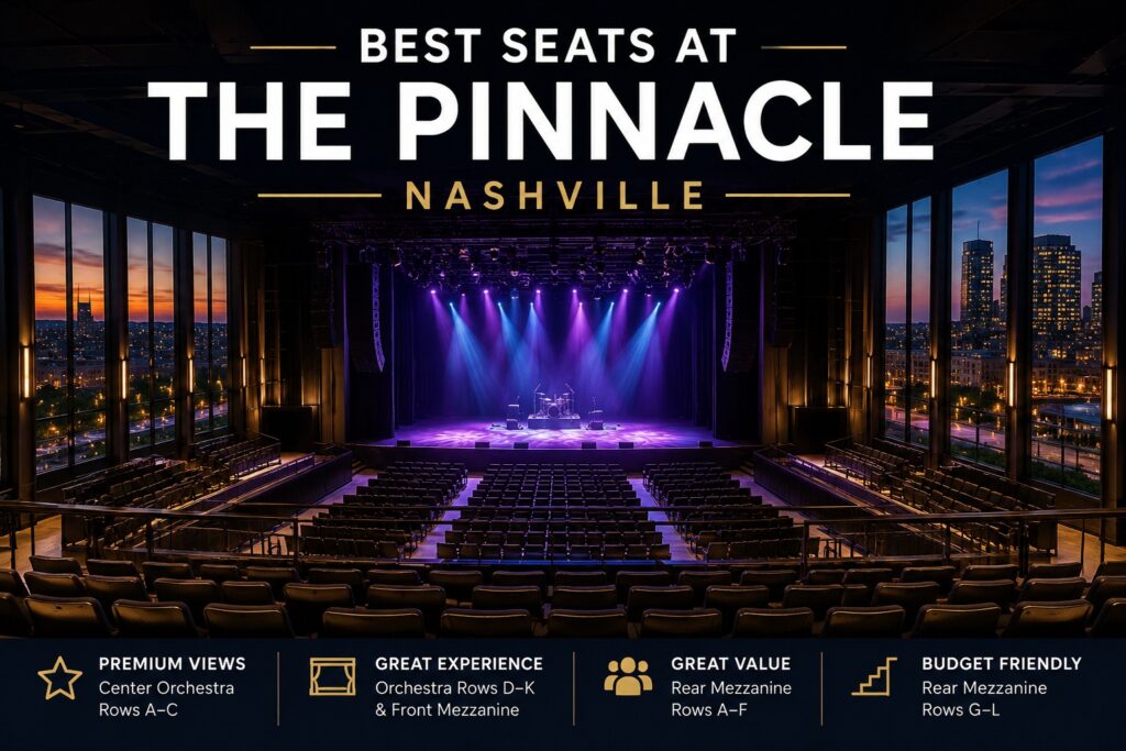 Best Seats at The Pinnacle Nashville seating guide showing stage view and concert seating layout